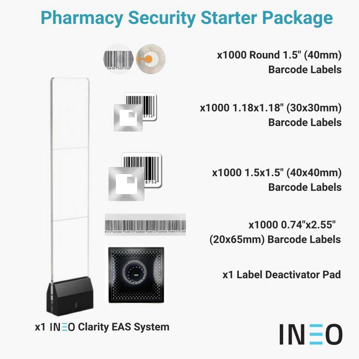 INEO Clarity EAS System – Pharmacy Starter Package