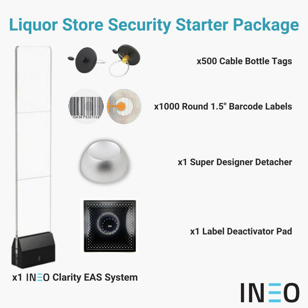 INEO Clarity EAS System – Liquor Store Starter Package